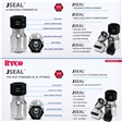 1200x1201_fittings_ryco_jseal_francais_english_equipementdynamik